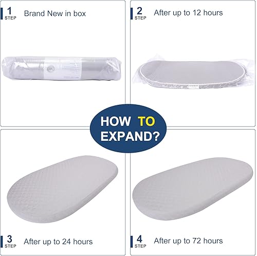 Miniatura 7 de Colchón de moisés para bebé compatible con Dream On MeFisher-Price Baby Bedside Sleeper, transpirable, espuma premium, forma ovalada con funda