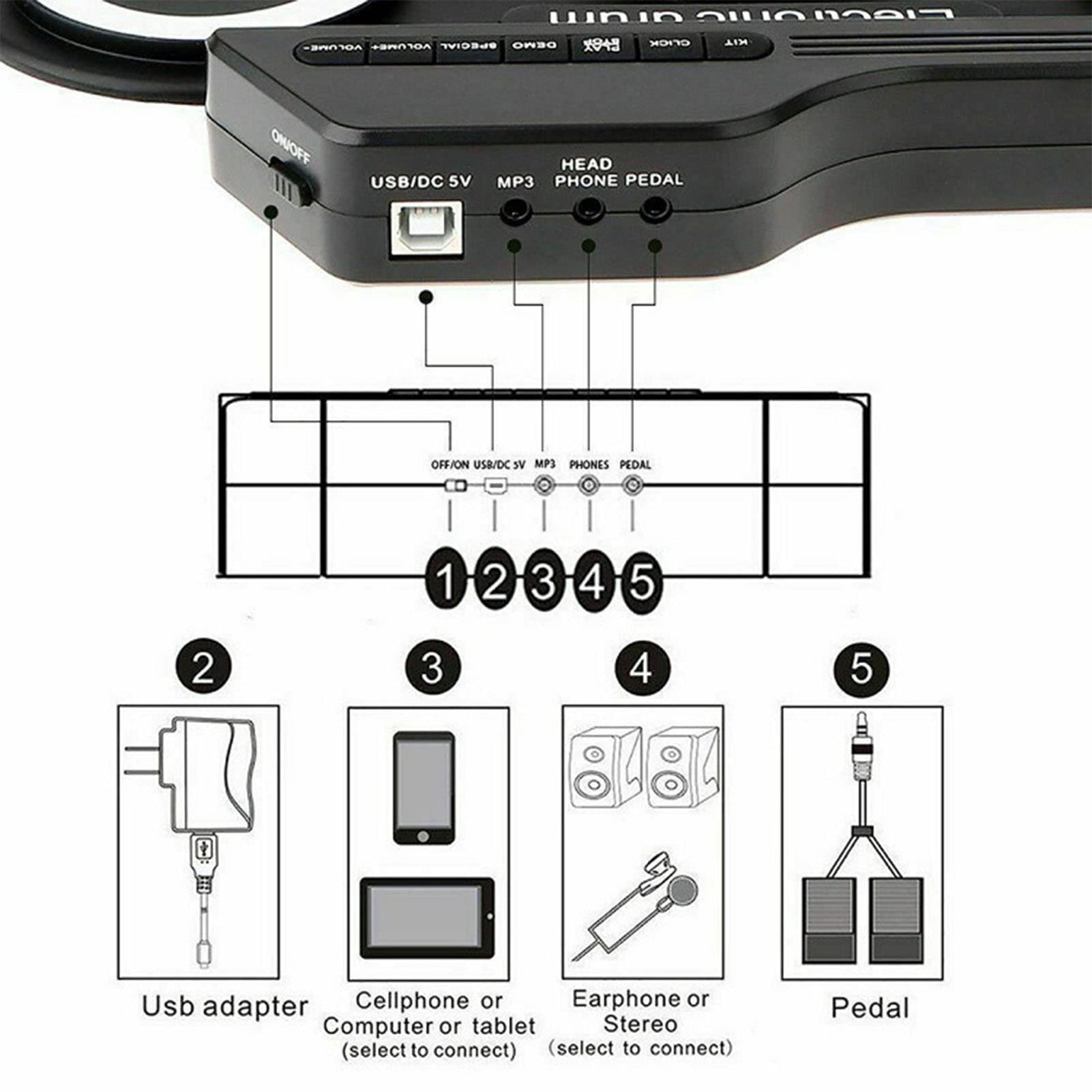 Ejoyous Elektronisches Schlagzeug, 7 Silikon-Drum-Pads mit 5 Stimmungen, 8 Demo-Songs, 3 Rhythmen, Aufrollbares Schlagzeug-Übungspad mit MP3-Eingang, für Smartphones und Tablets