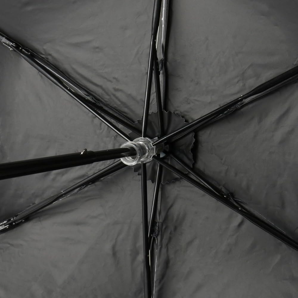 Amazon | ムーンバット 【ランバン オン ブルー】 日傘