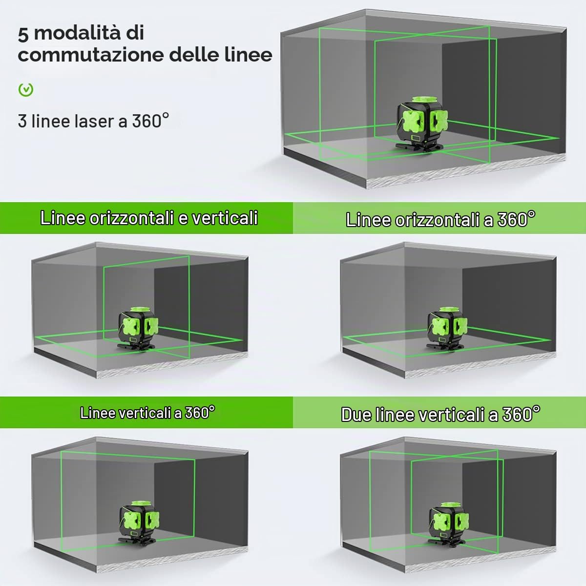 Livella laser Huepar,3x360°laser raggio verde autolivellante,S03DG-L | Livella laser terra con linee verticali orizzontali commutabili,dotata batteria agli ioni litio e base magnetica girevole