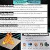 184x184mm Double Sided Flexible PEI Honeycomb Sheet, Smooth Honeycomb+Square Surface for Bambu Lab A1 Mini 3D Printer, 3D Printer PEI Plate Removable Platform.