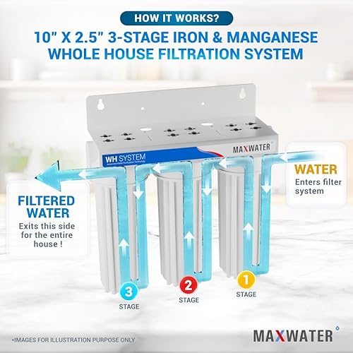 Miniatura 3 de Max Water Sistema de filtro de agua de manganeso de hierro estándar de 3 etapas de 10 pulgadas para toda la casa  Sedimento + Manganeso de hierro +