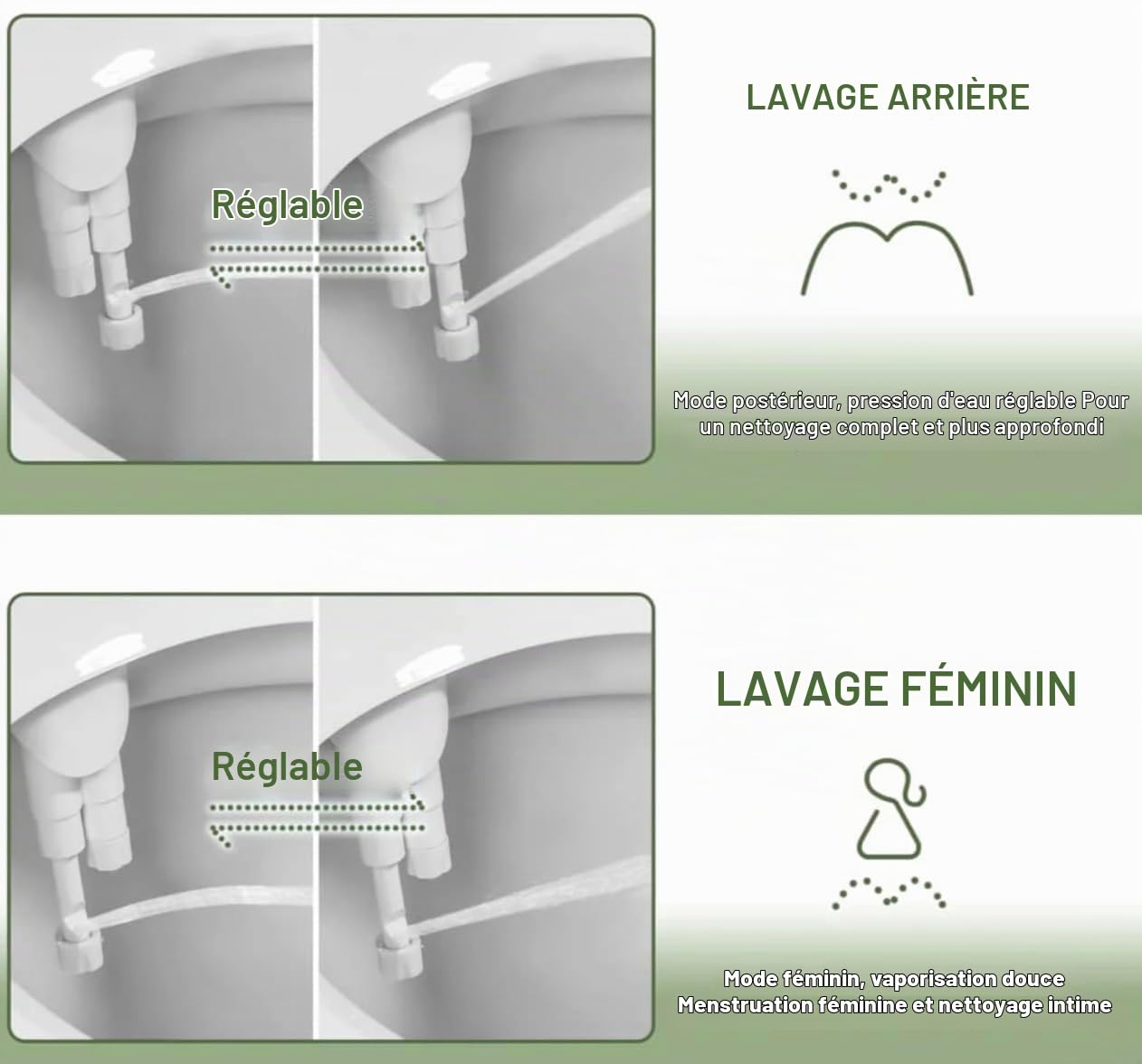 Bidet Toilette WC, Ultra-thin Kit Abattant Japonais Pour Salle De Bain, Pulvérisateur De Boku, Buse Rétractable Et Pression D'eau Réglable, Entrée En Laiton, Blanc (Deux Buses)