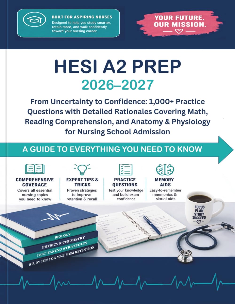 HESI A2 PREP 2026-2027: From Uncertainty to Confidence: 1,000+ Practice Questions with Detailed Rationales Covering Math, Reading Comprehension, and Anatomy & Physiology for Nursing School Admission