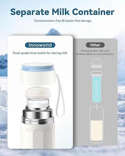 Miniatura 6 de Enfriador portátil de leche materna para exteriores, enfriador de leche materna con biberón de 11 onzas para almacenamiento de leche materna, tubo