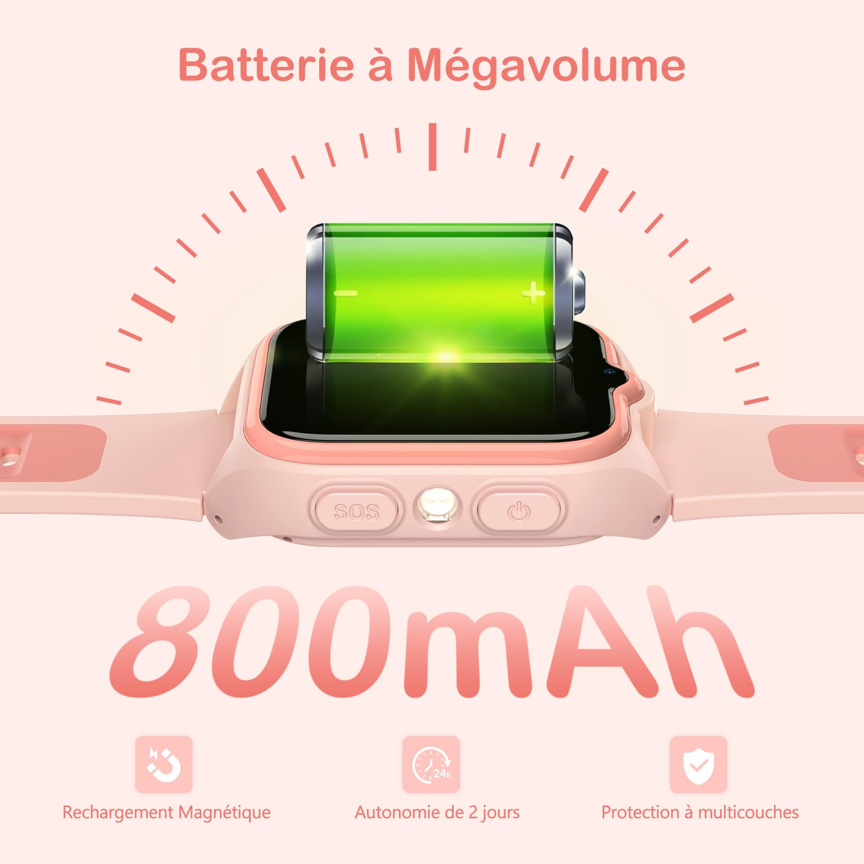 IOWODO Montre Connectée 4G pour Enfants GPS, Appels Vidéo, SOS, Lampe Torche LED, Mode Classe, Jeux, Appareil Photo, étanche IP68, Cadeau et Jouet pour Filles et Garçons