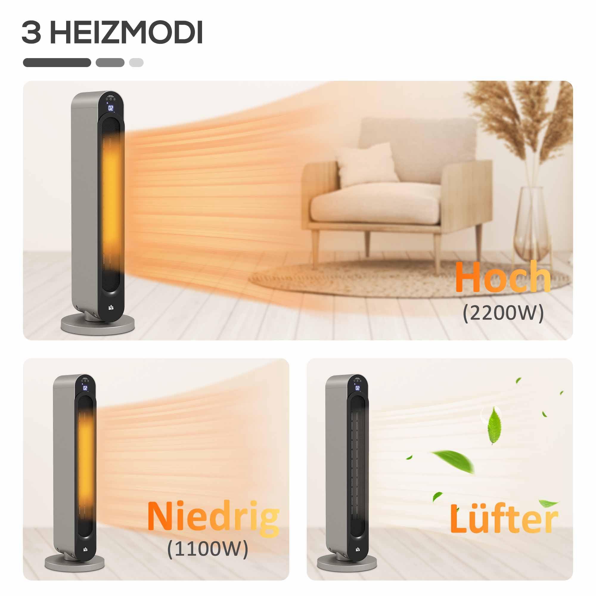 HOMCOM Nagrzewnica PTC ceramiczna 2200W, pilot, timer 12h