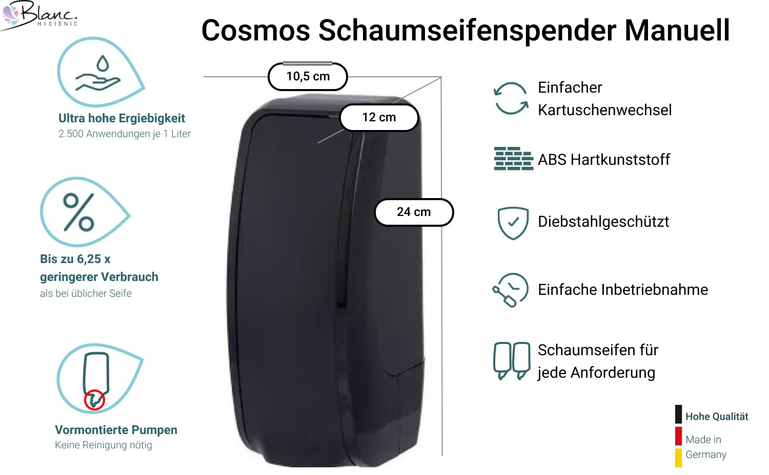 Cosmos Schaumseifenspender Schwarz, 1-L-Kartusche