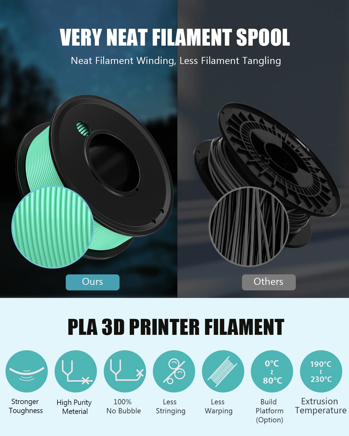 Haosegd 3D Printer Filament PLA 1.75mm 3-D Printing Materials 5 Colors Bundle Print Filimate 1.75 mm White Silver Pink Green Yellow Filiment1.75 Accuracy ±0.02mm Fillament Spool Vacuum Pack 250G X 5