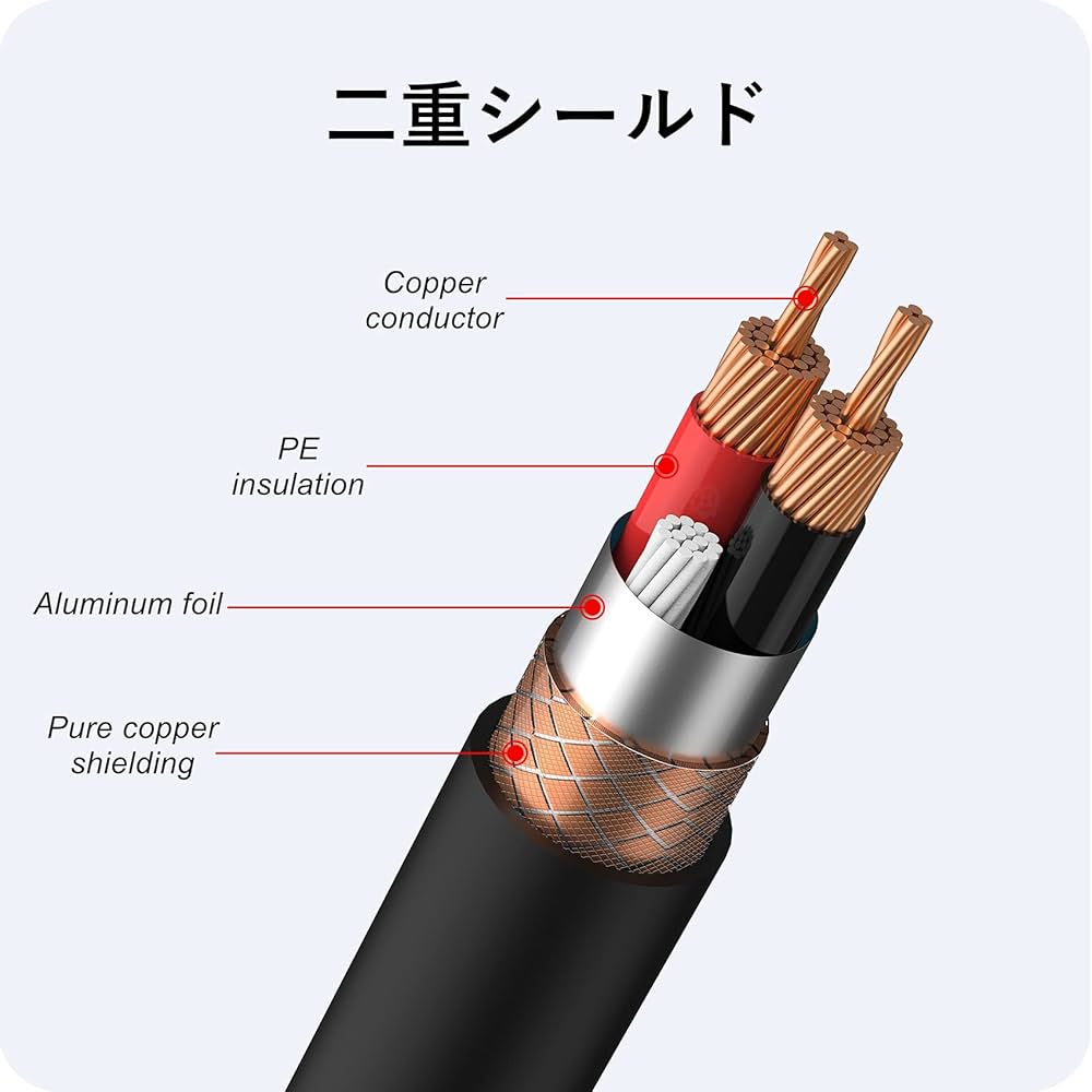 Amazon.co.jp: NIMASO マイクケーブル XLR ケーブル キャノン