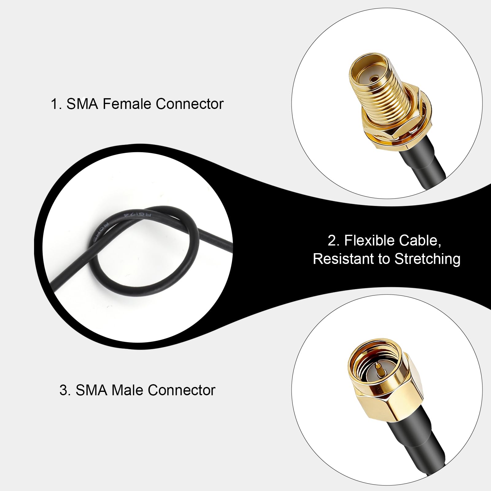 HENGBIRD Kabel przedłużający SMA, kabel antenowy RG174, kabel koncentryczny, antena Wi-Fi, wtyczka SMA do gniazda SMA, do routera modemu 4G LTE 5G, WiFi, GPS, SDR, kamera cofania 3 m
