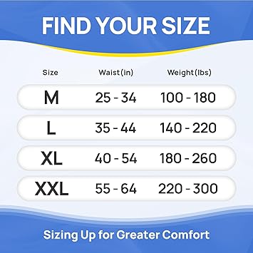 SUNKISS Ultra Thin Incontinence Underwear for Men, Mens Disposable Pull Ups, Fast Absorption & Leak Proof Protection, Moderate Absorbency, XLarge, Blue, 36 Count