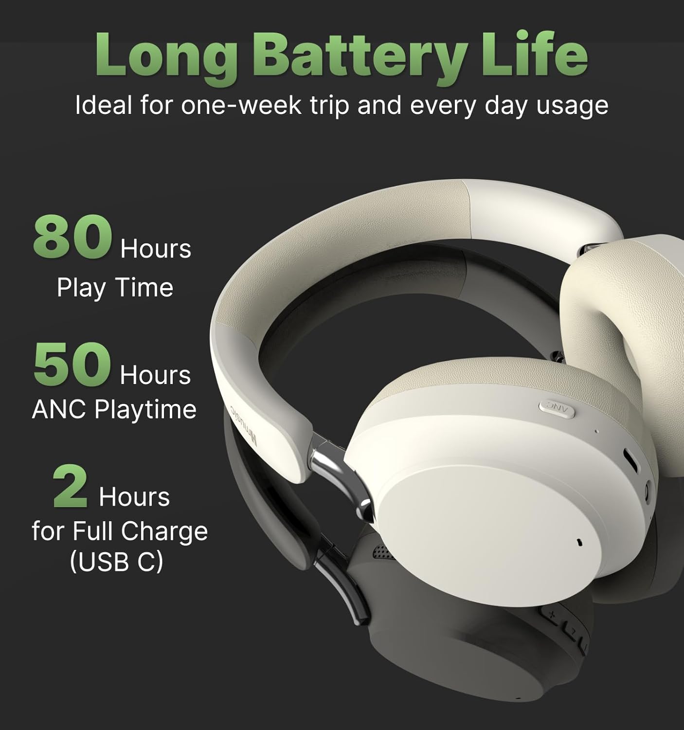 Hmusic MS04 Noise Cancelling Over Ear Headphones, 40dB Hybric ANC Headphones, 2 Mic ENC, 80H Long Battery Life, 3.5 Audio Wired/Bluetooth 5.3,Foldable w/Case,Sound Proof for Game/Travel/Work/Commute - Image 6