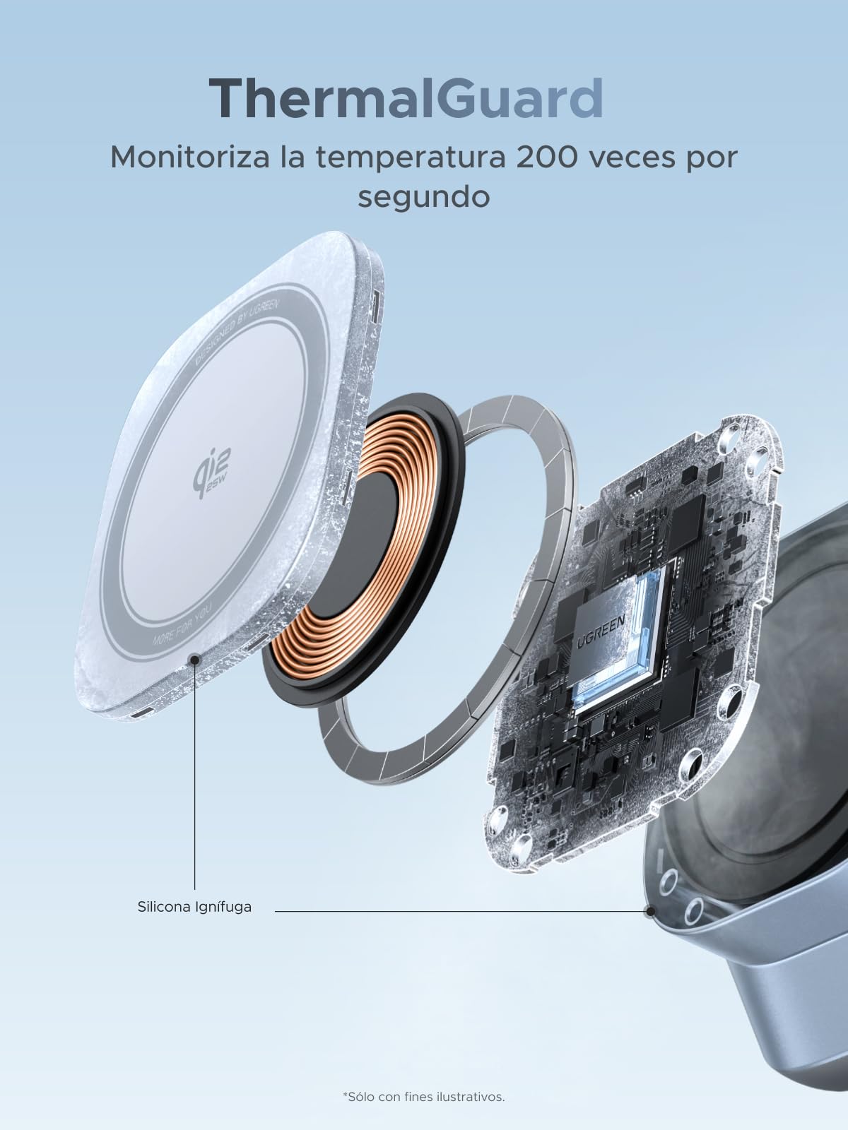 UGREEN MagFlow 3 en 1 Cargador Inalámbrico iPhone Qi2 25W Magsafe | Compatible con iPhone 17/16/15/14/13/12 Air Plus Pro Max AirPods 4/3/Pro 3/2/1 iWatch Estación de Carga Rápida