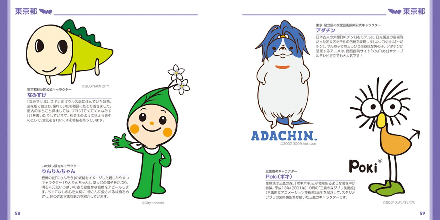 日本全国ご当地キャラクター図鑑 ご当地キャラクター図鑑制作委員会 本 通販 Amazon