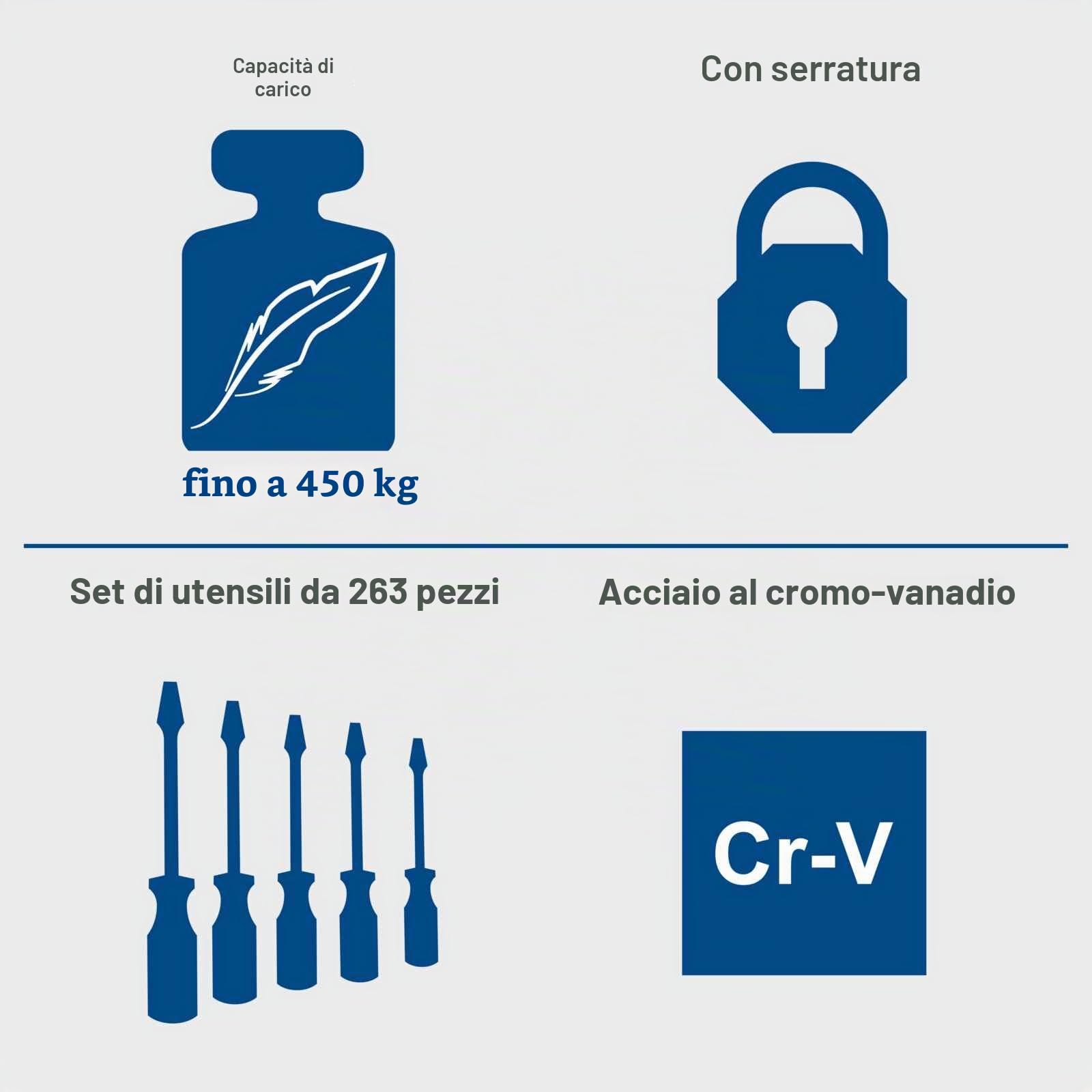 Scheppach Carrello da officina TW1000 7 cassetti 263 accessori