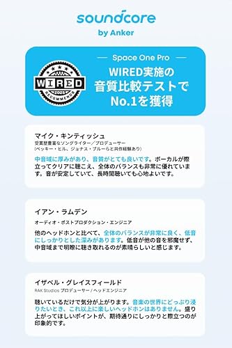Soundcore Soundcore Space One Pro (Bluetooth 5.3 ワイヤレス ヘッドホン) A3062N11 の商品画像 1