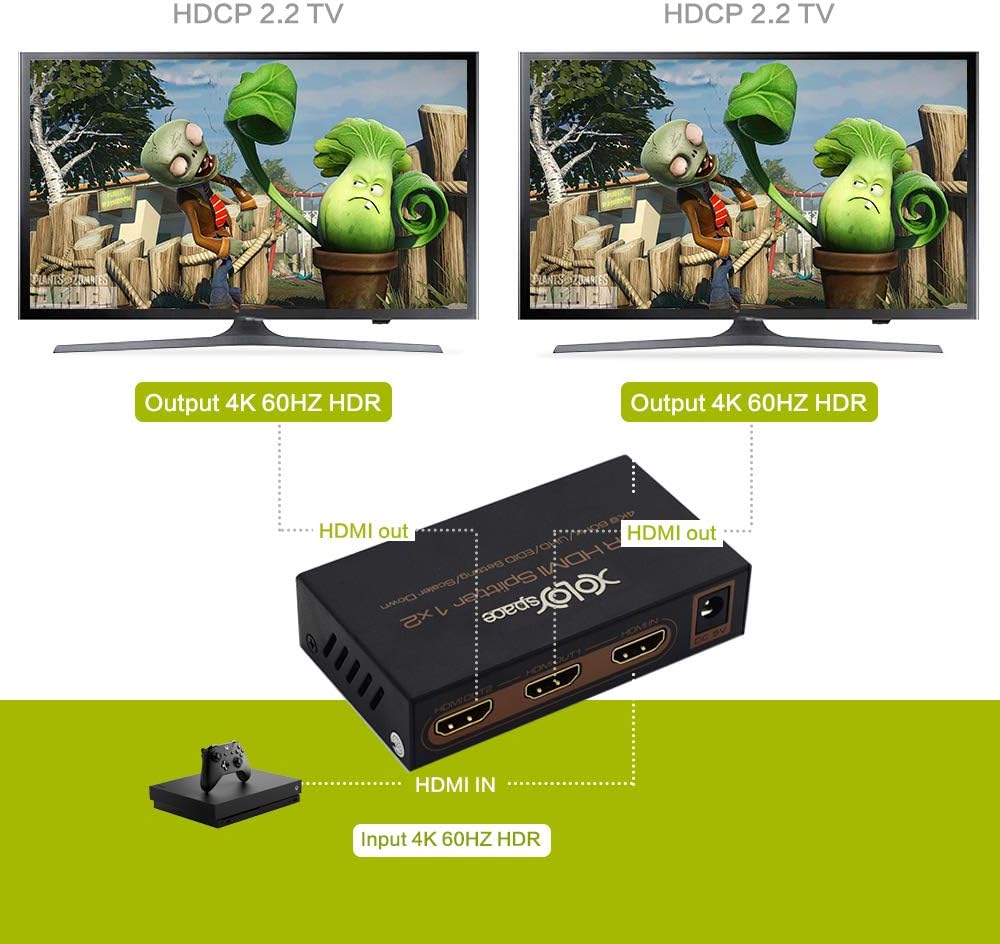 1x2 HDMI Splitter 4K 60HZ YCbCr 4:4:4 8 bit HDR Pass Through Auto Scaling Output to 4K 60hz and 1080p simultaneously no Need Dip Switch