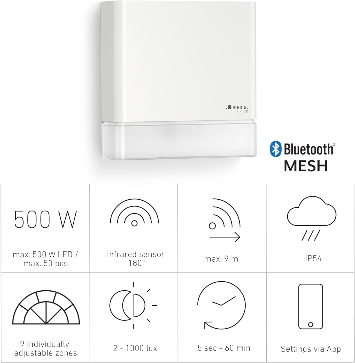Steinel Détecteur de Mouvement MD IR D180 COM1 Blanc | portée 180° , 9 zones de détection , réglages via application , Bluetooth Mesh