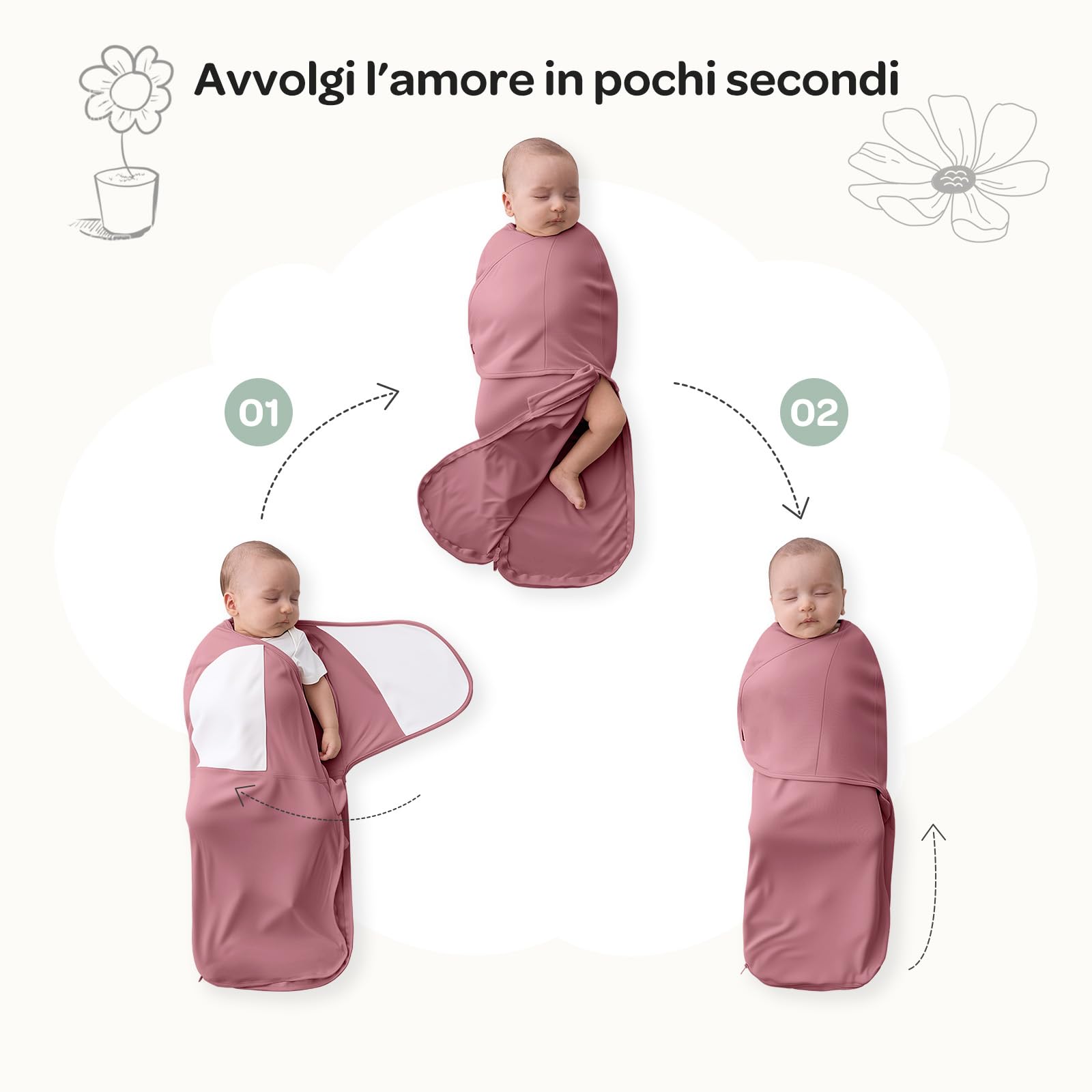 momcozy Swaddle Neonato, Chiusura Silenziosa, Adatto per Neonati 0-3 Mesi, Sacco Facile per Genitori, Riduce il Riflesso di Inizio, Essenziale per Registri Neonati,2 Pezzi, Fioritura