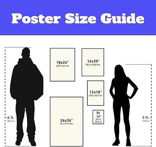 Miniatura 4 de Diseña tus propios pósters personalizados/Sube tu imagen o foto/Pósteres personalizados e impresiones fotográficas, arte de pared, decoración del