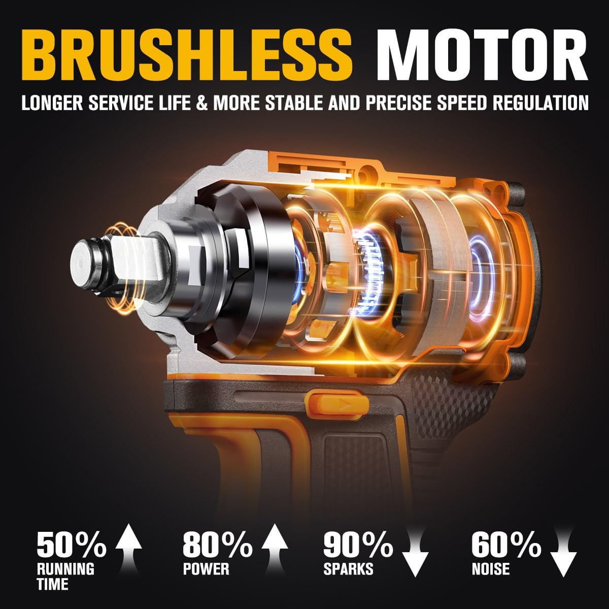 boen 260FT-LBS(350N.m) Cordless Impact Wrench 1/2 inch, Lightweight Brushless Electric Impact Gun, 2500RPM for Home Repair, Includes 2.0Ah Battery×1, Charger, IW-79