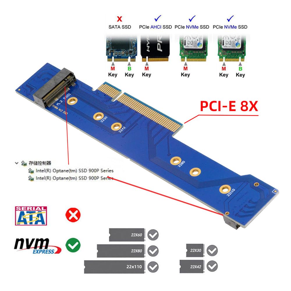 Cablecc Dual 2X NVMe M.2 SSD auf PCIe Express Gen4 X8 X16 RAID Card VROC Hyper Adapter mit Low-Profile-Halterung