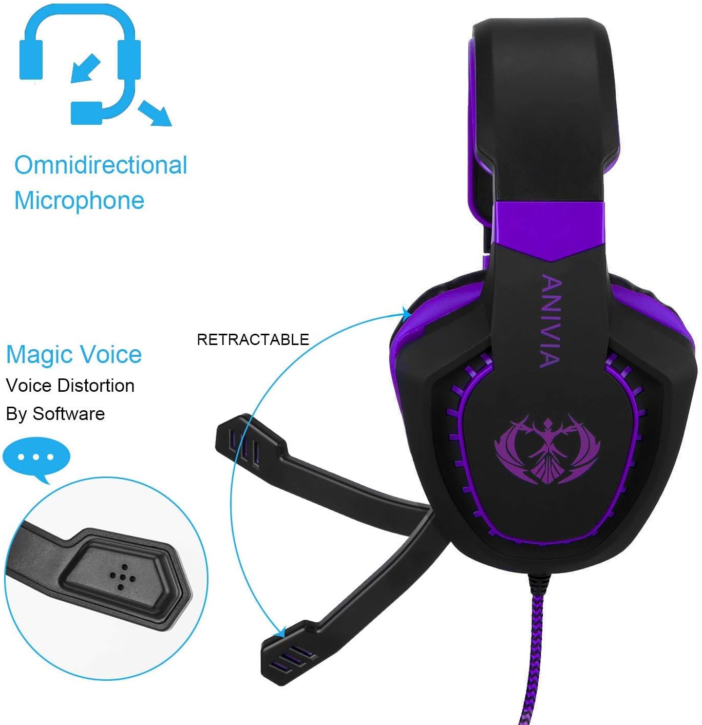 Gaming Headset Bass Surround Sound Stereo PS4 Headset with Flexible Microphone Volume Control Noise Canceling Mic Over-Ear Headphones Compatible for PS4 Xbox one Laptop PC Mac Purple : Video Games