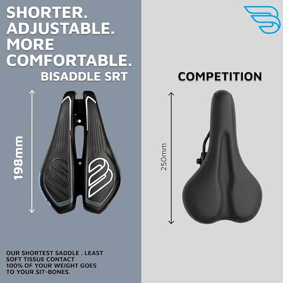 BiSaddle SRT Bike Saddle - Adjustable Noseless Split Road Bike Seat