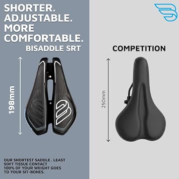 BiSaddle SRT Bike Saddle - Adjustable Noseless Split Road Bike Seat
