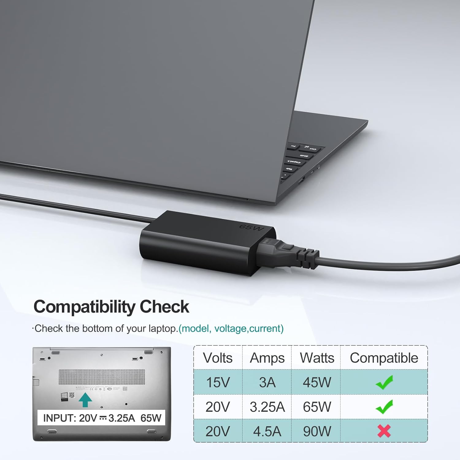 2025 New Slim 65W USB-C Laptop Charger Compatible with Lenovo ThinkPad T14 T15 T16 X1 T490,Yoga 7i 2-in-1,Chromebook Charger,IdeaPad3 Charger .Type-C Fast Charging AC Adapter