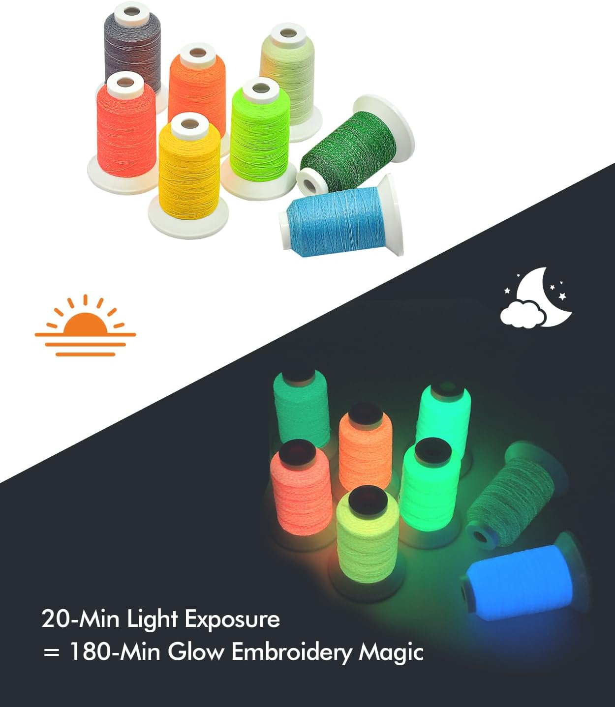 8 Colors Luminary Glow in the Dark Thread 40WT 300M (320Y), Glow in the Dark Embroidery Machine Thread Kit per Spool for Embroidery, Quilting, Hand Crafts & Sewing