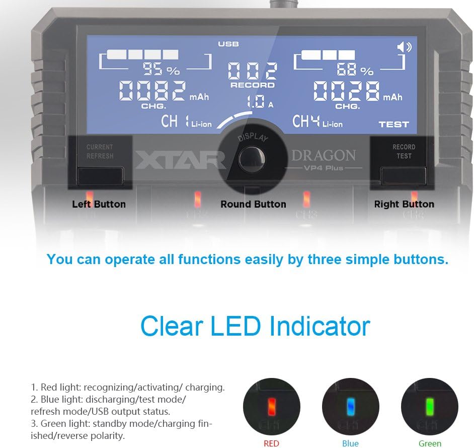 Bеѕt Quаlіtу 🔥 LCD Display Speedy Universal Battery Charger, XTAR DRAGON VP4 Plus Smart Charger with Probes Car Charger for Rechargeable Batteries Ni-MH Ni-Cd A AA AAA SC, Li-ion 18650 26650 26500 22650 18490 17670 Uр Tо 50% оƒƒ LCD Display Speedy Universal Battery Charger, XTAR DRAGON VP4 Plus Smart Charger with Probes Car Charger for Rechargeable Batteries Ni-MH Ni-Cd A AA AAA SC, Li-ion 18650 26650 26500 22650 18490 17670