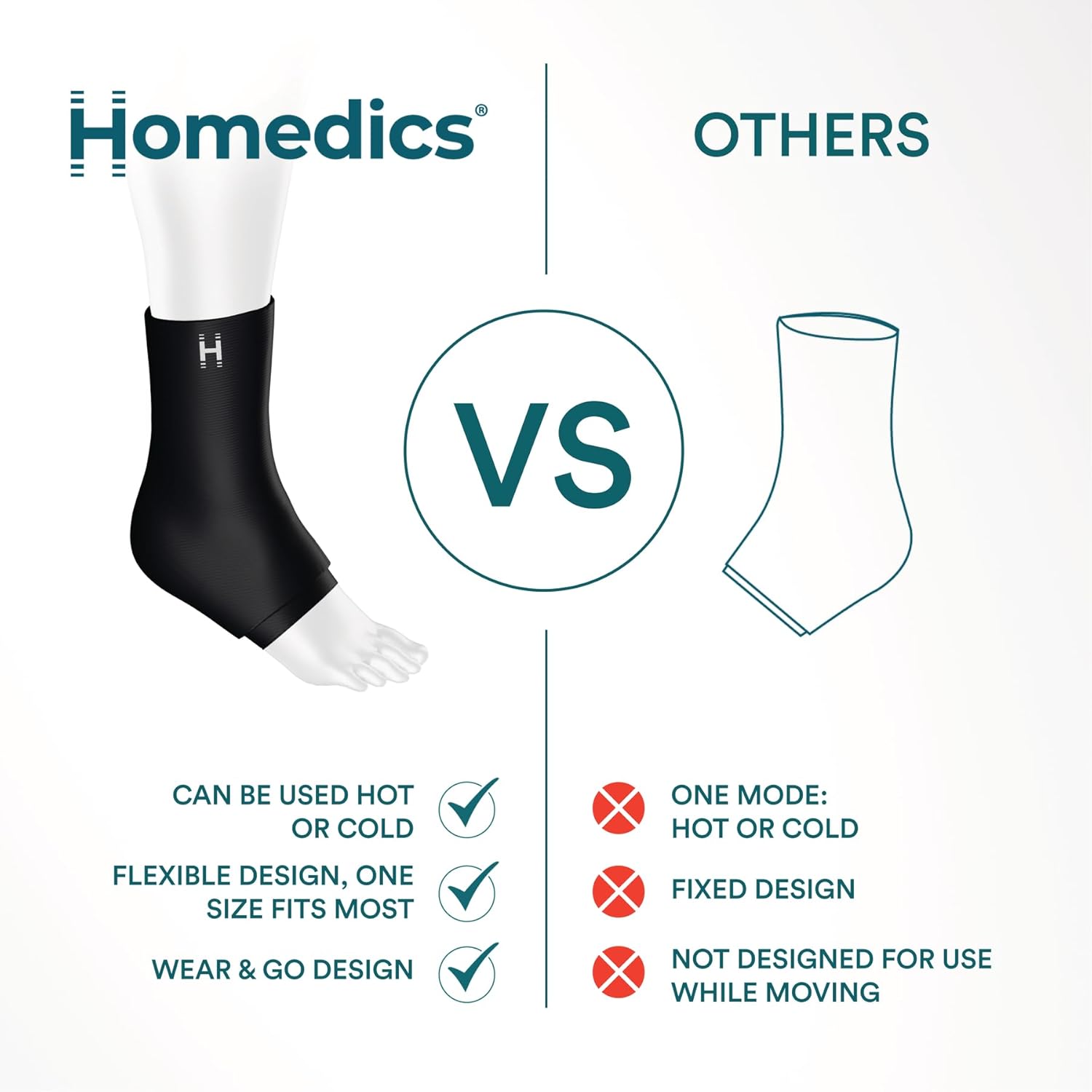 HoMedics Hot and Cold Relief Gel Ankle Sleeve, Heat or Ice Therapy for Sore Ankles and Heels, Soft-Touch Stretch Fabric, Contoured Hydrogel Design for Comfort and Relaxation
