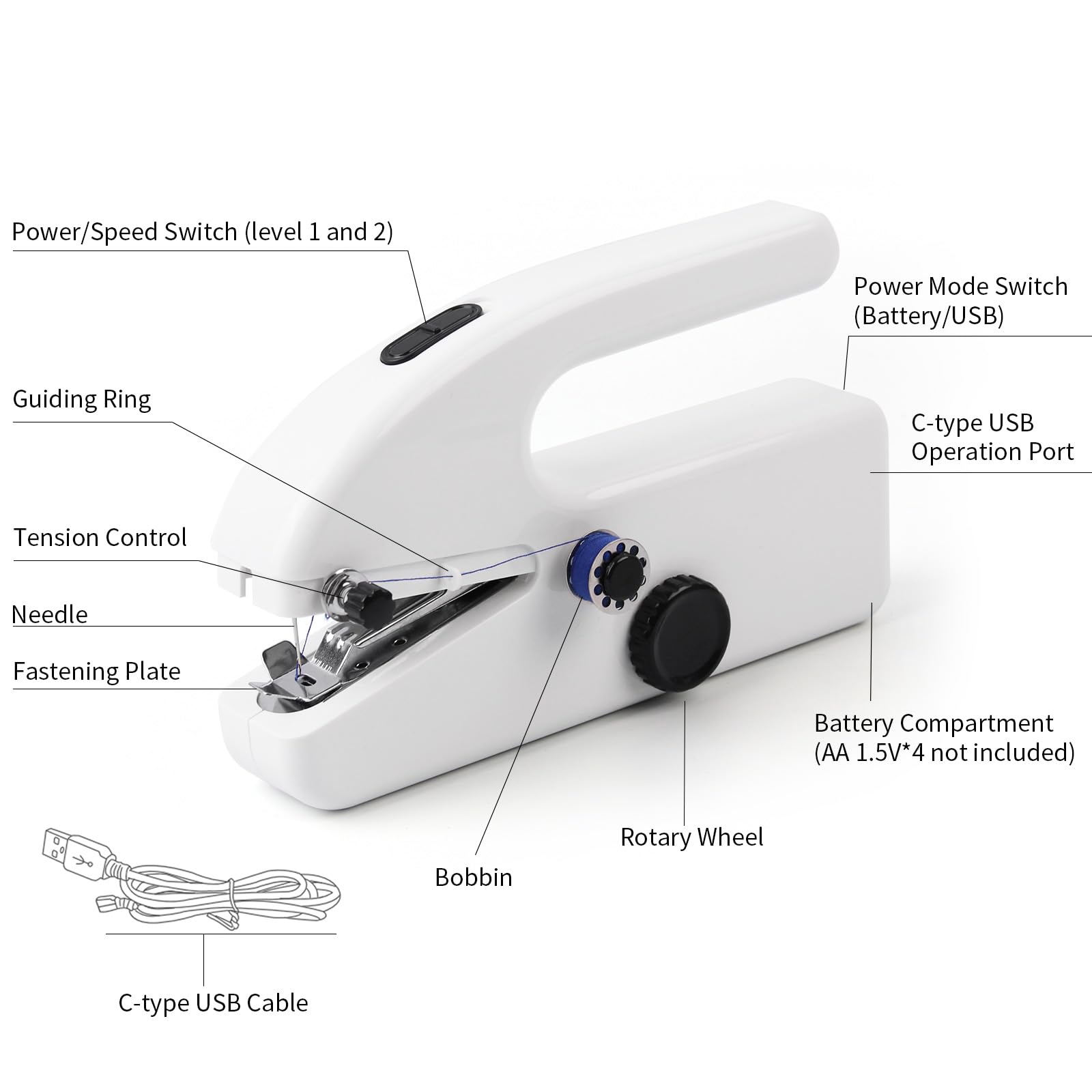 HKC Macchina da Cucire Elettrica Portatile, Mini Macchina da Cucire con Accessori da Cucito per Principianti, Punto Veloce per Uso Domestico, Cucire Vestiti e Tende