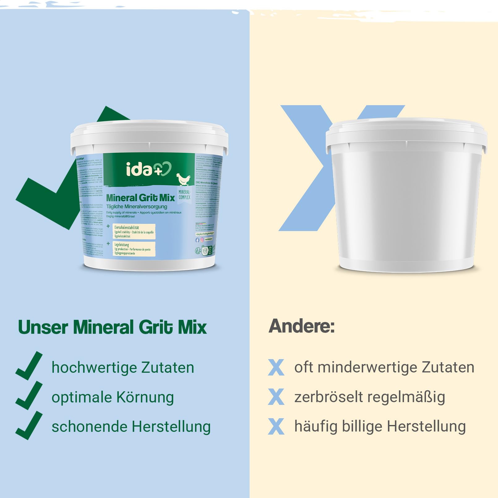 Ida Plus – Mineral Grit Mix 5 Kg – einzigartige Futterkalk Mineralstoffmischung mit Anis – wertvollen Mineralien für bessere Eierschalenqualität – enthält Muschelkalk & Calcium – für Hühner & Küken