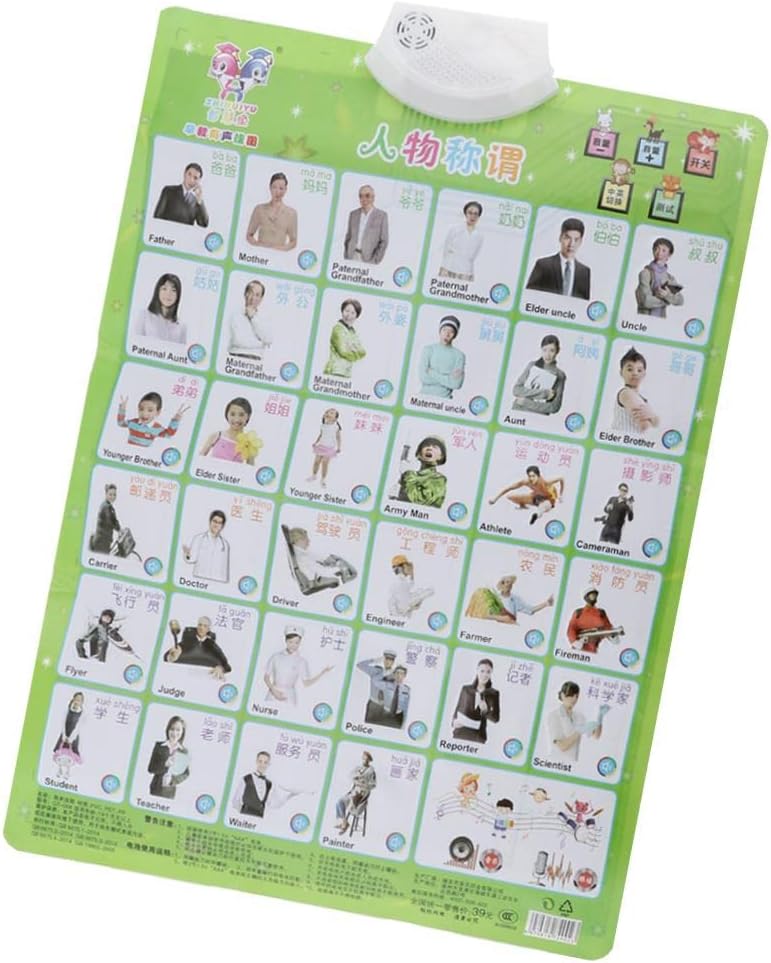 LOOM TREE® O Chart for Kid Child Early Cognition Educational Toy Personage | 1 Piece Bilingual Sound Wall Chart Toy