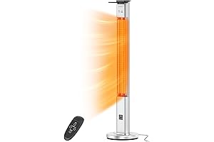 IP65 Waterproof Electric Patio Heater for Outdoor Use or Indoor Comfort