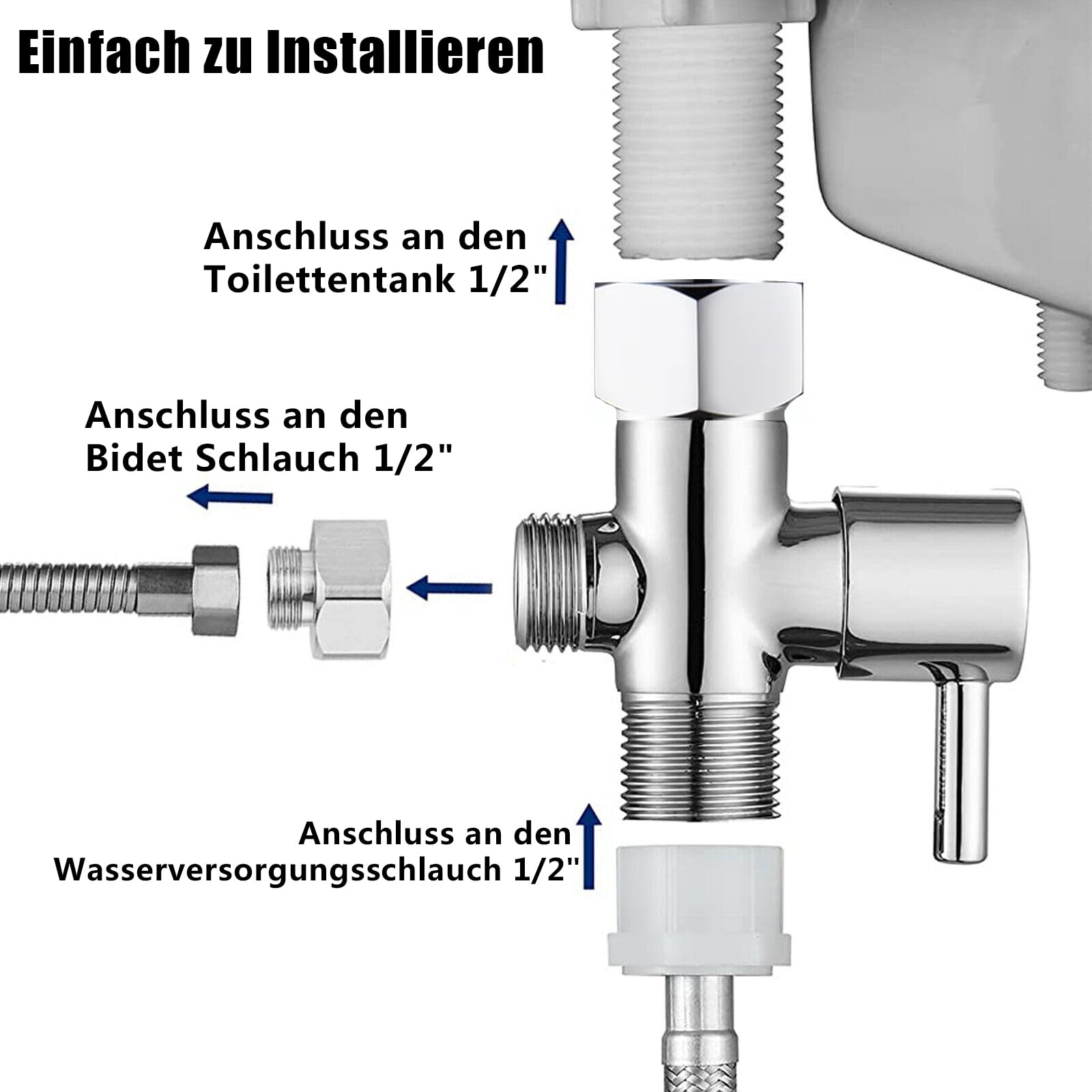 Omschakelventiel doucheomvormer, universeel 3-weg