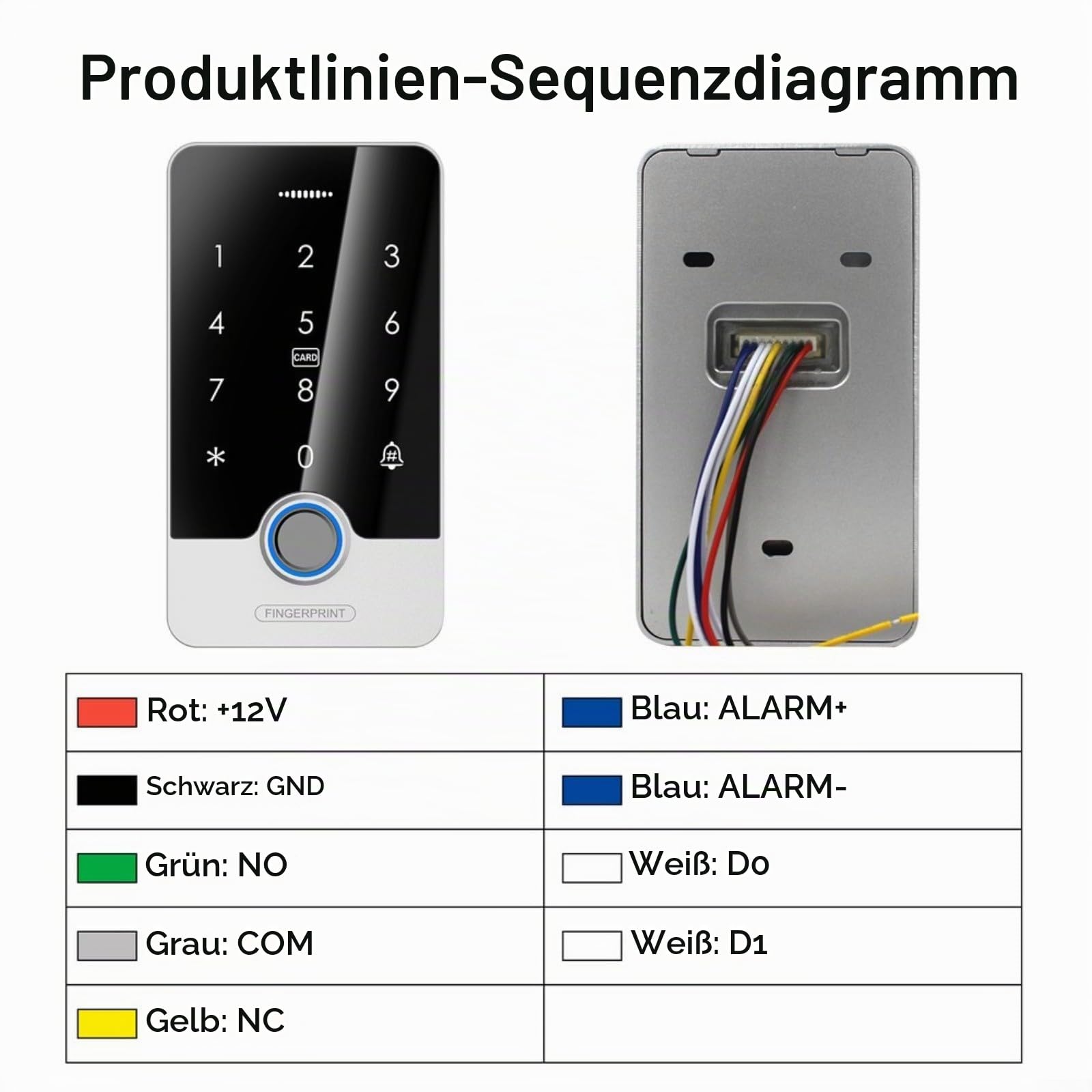 türschloss mit Fingerabdruck- und Passwortzugang, wasserdichtes Zutrittskontrollsystem mit App-Steuerung, für Tuya, bis zu 300 Fingerabdrücke, 1000 RFID-Karten und 1000 Passwörter(J300A)