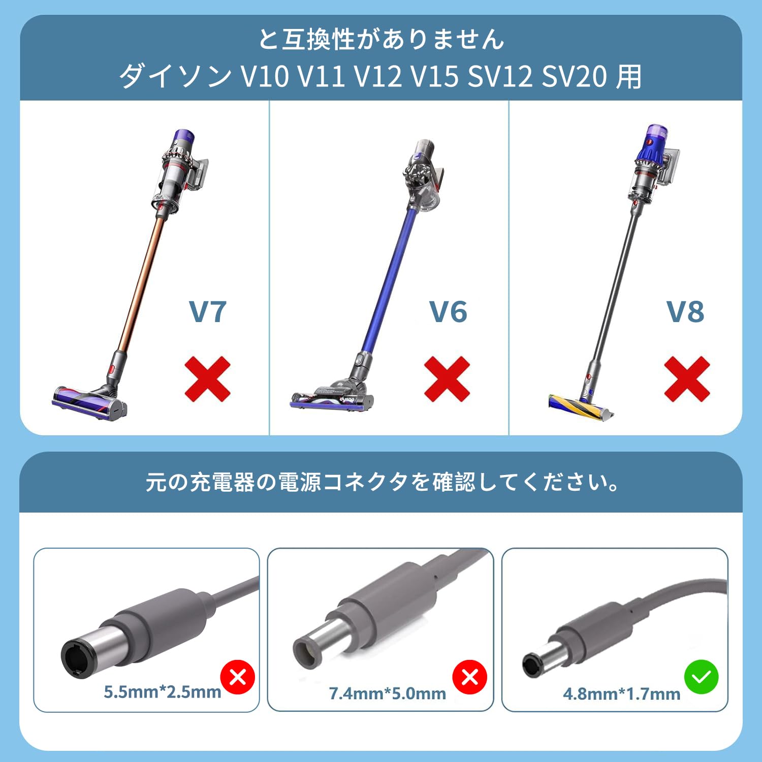 Amazon.co.jp: 30.45V 対応 ダイソン充電器 V10 V11 V12 V15 SV12 SV14