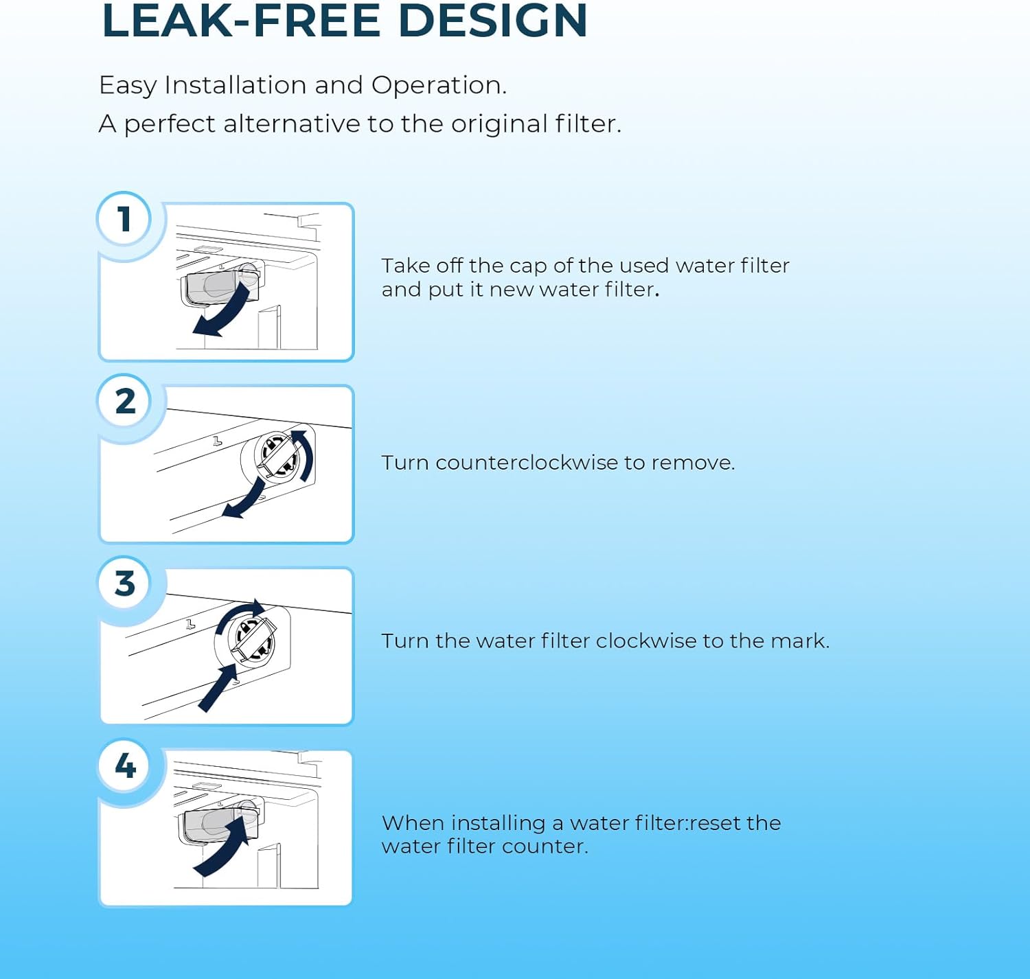 Installation Guide for Crystala Replacement Filter