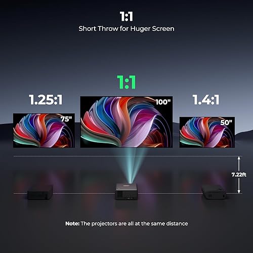 Miniatura 3 de CiBest Mini proyector con WiFi y Bluetooth, NetflixYouTubePrimeVideo incorporado, enfoque eléctrico y Keystone, alcance corto Full HD 1080P