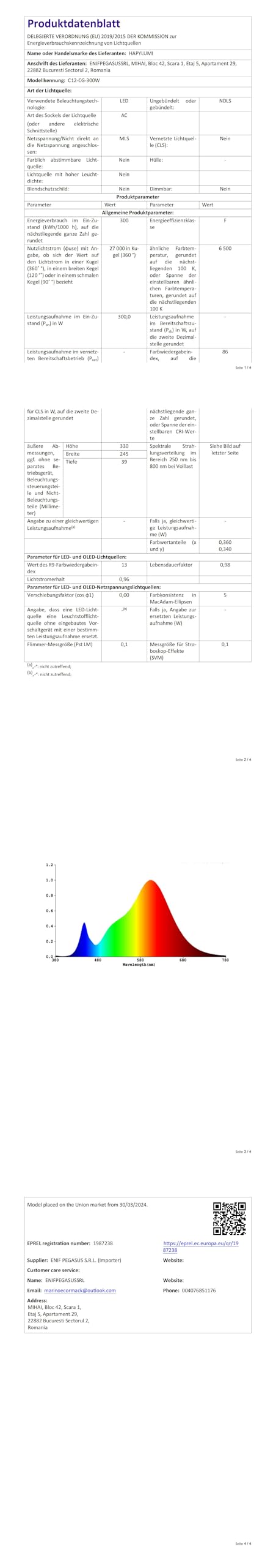 LED Strahler Außen 300W 30000LM, 2 Stücke Superhell LED Scheinwerfer Kaltweiß 6500K AC 85-265V, IP67 Wasserfest Fluter Aussenstrahler für Garten Hinterhof Garage