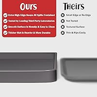 Vista 2 de DogBuddy Dog Food Mat – Waterproof Dog Bowl Mat for Food and Water, Silicone Pet Feeding Mats for Floors, Non-Slip Placemat with High Edges for Dogs