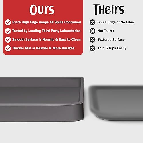 Miniatura 2 de DogBuddy Dog Food Mat – Waterproof Dog Bowl Mat for Food and Water, Silicone Pet Feeding Mats for Floors, Non-Slip Placemat with High Edges for Dogs