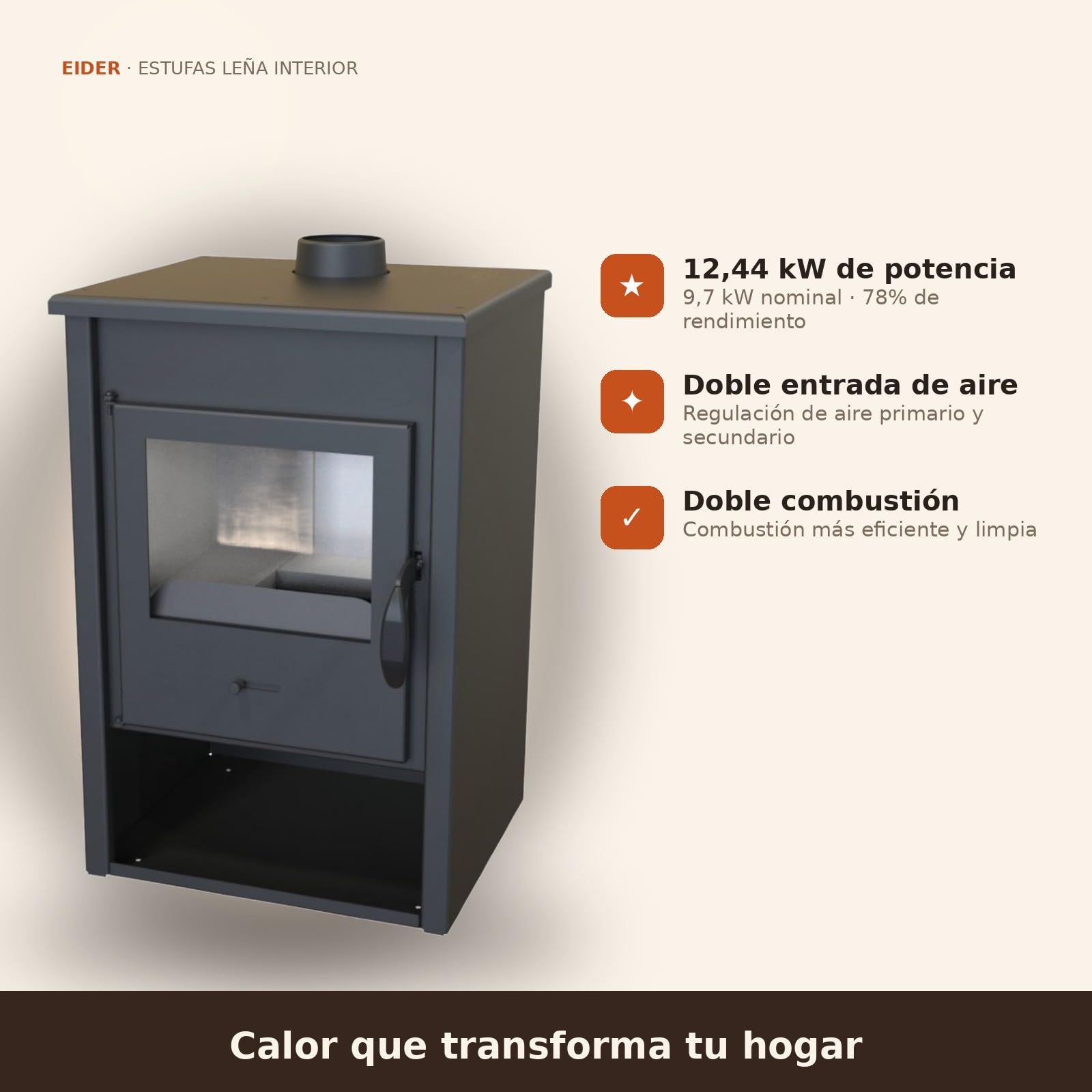 EIDER BIOMASA Estufa de Leña Minerva – 12,44 kW – Rendimiento 78% – hasta 240 m³ – Doble Combustión – Certificada CE