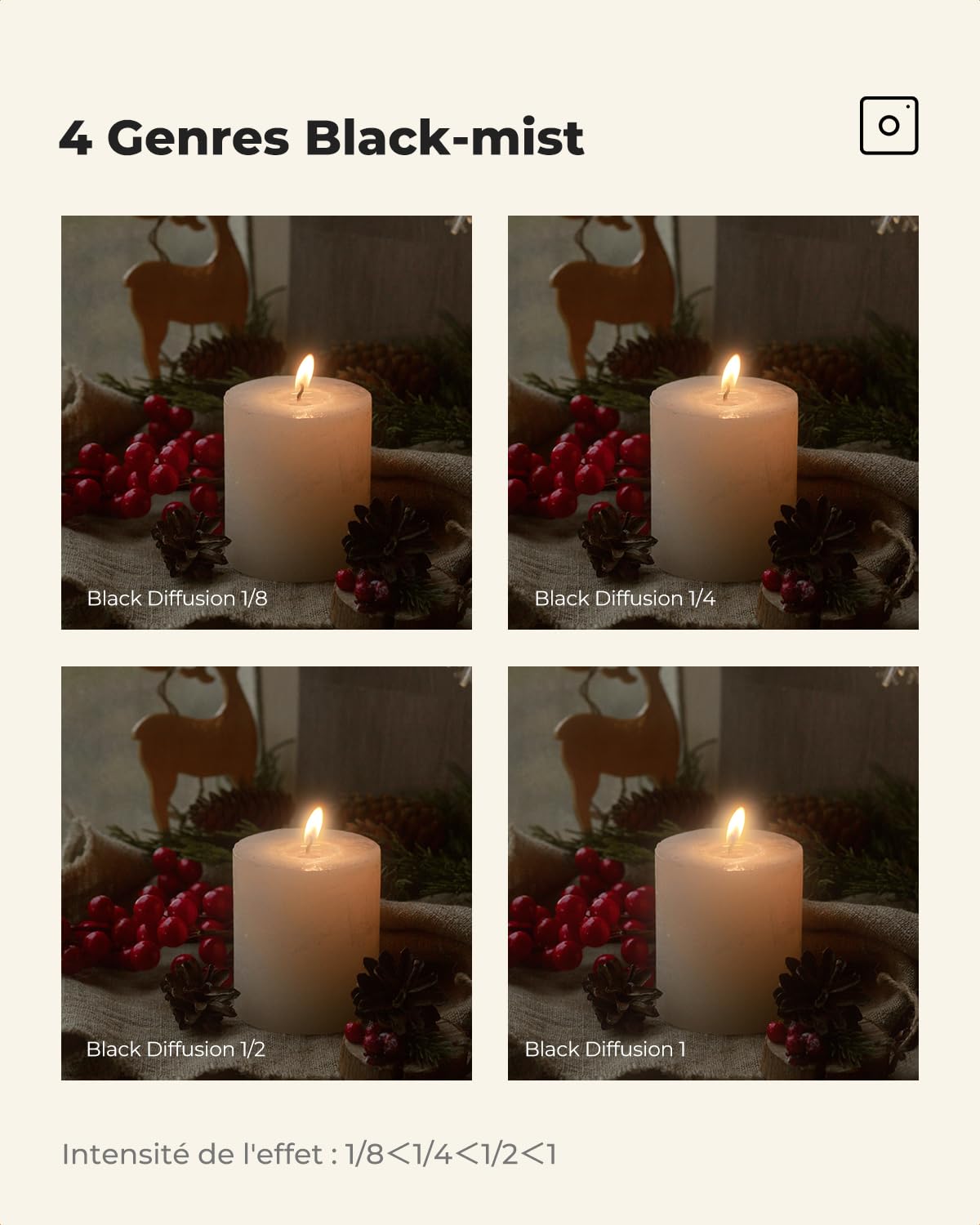 Black Mist 1/4 67mm Filtre Black Pro Mist avec 18 Couches de Nano