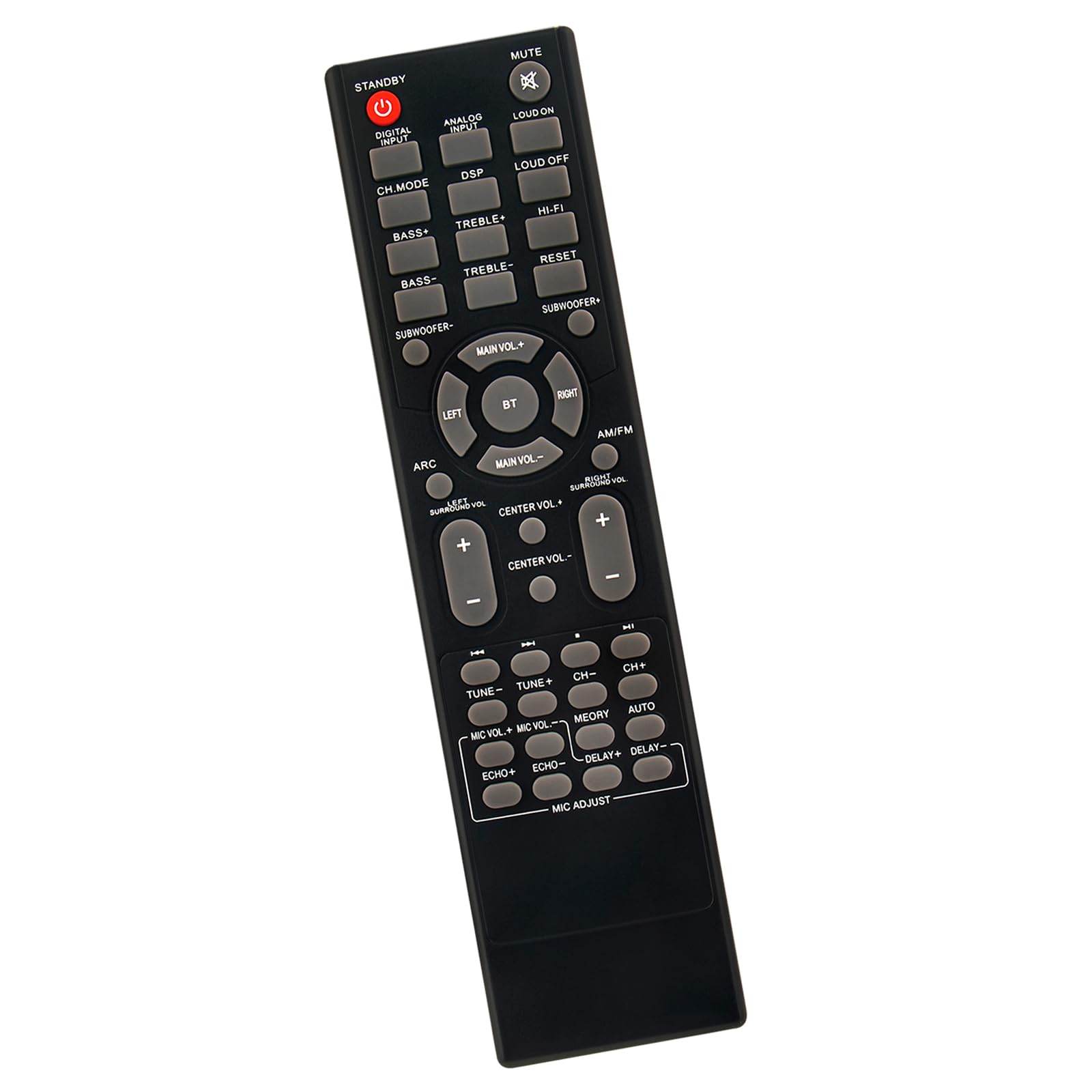 Télécommande pour récepteur Pyle PT694BT et amplificateur AV - 4