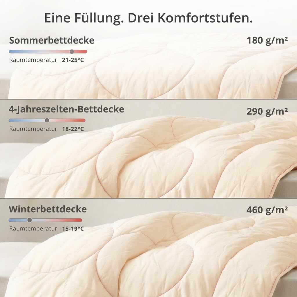 Sommerbettdecke aus Schafwolle 180 g/m² | Leichte Swisswool, Bio-Baumwollbezug, Atmungsaktiv, Temperaturregulierend, Waschbar